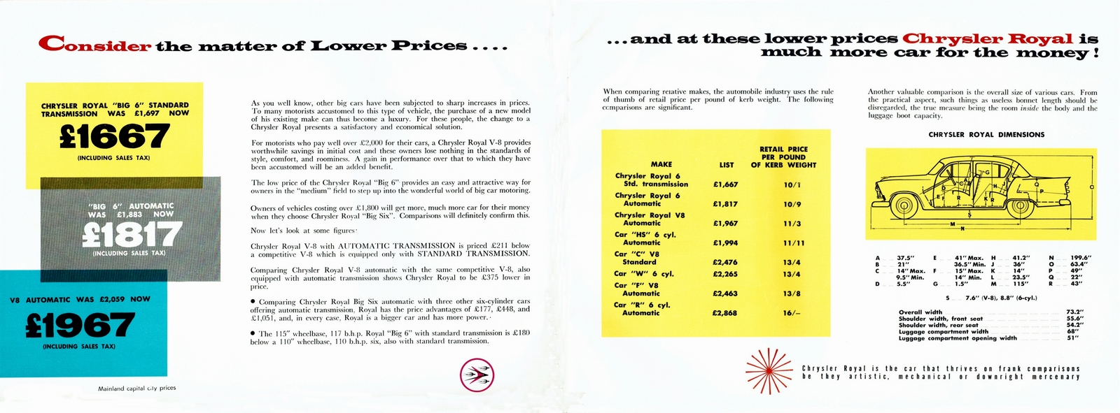 n_1960 Chrysler AP3 Royal Album-06-07.jpg